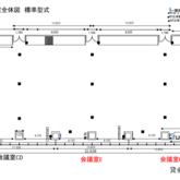 防災・避難訓練