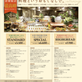 バルデコプラン 新メニューのご紹介